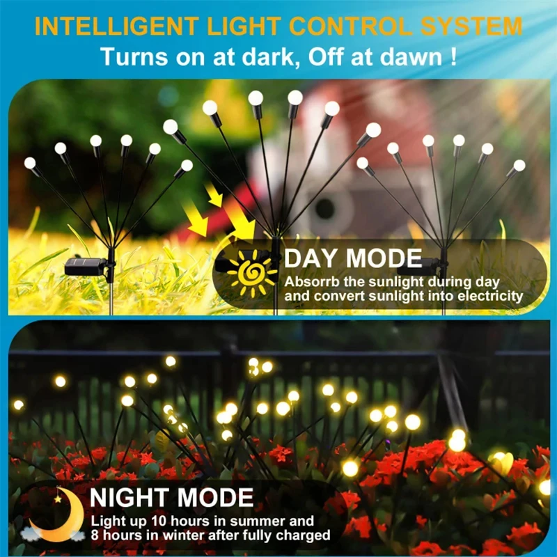 GlowGarden Solar Lights