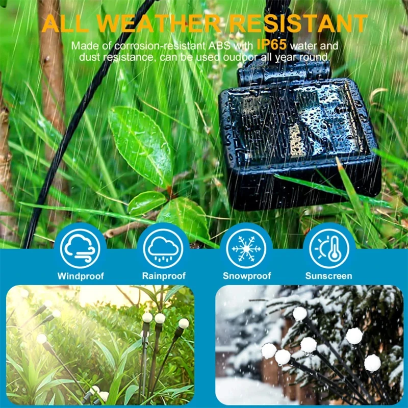 GlowGarden Solar Lights