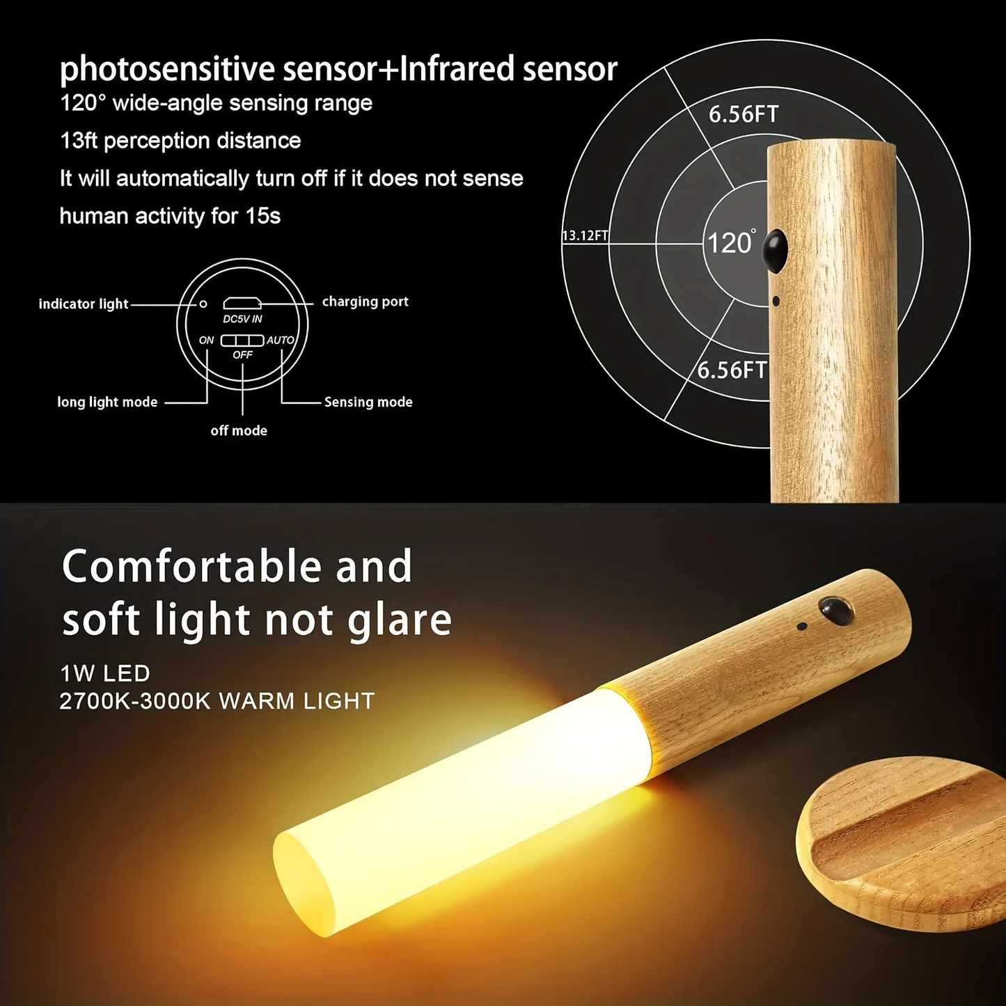 GlowTorch Wall Light